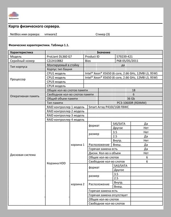 Задачи аудита ИТ-инфраструктуры | elista.sky-dynamics.ru Задачи аудита ИТ-инфраструктуры | SkyDynamics